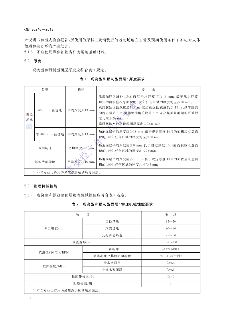 新國(guó)標(biāo)：GB 36246-2018_11.jpg