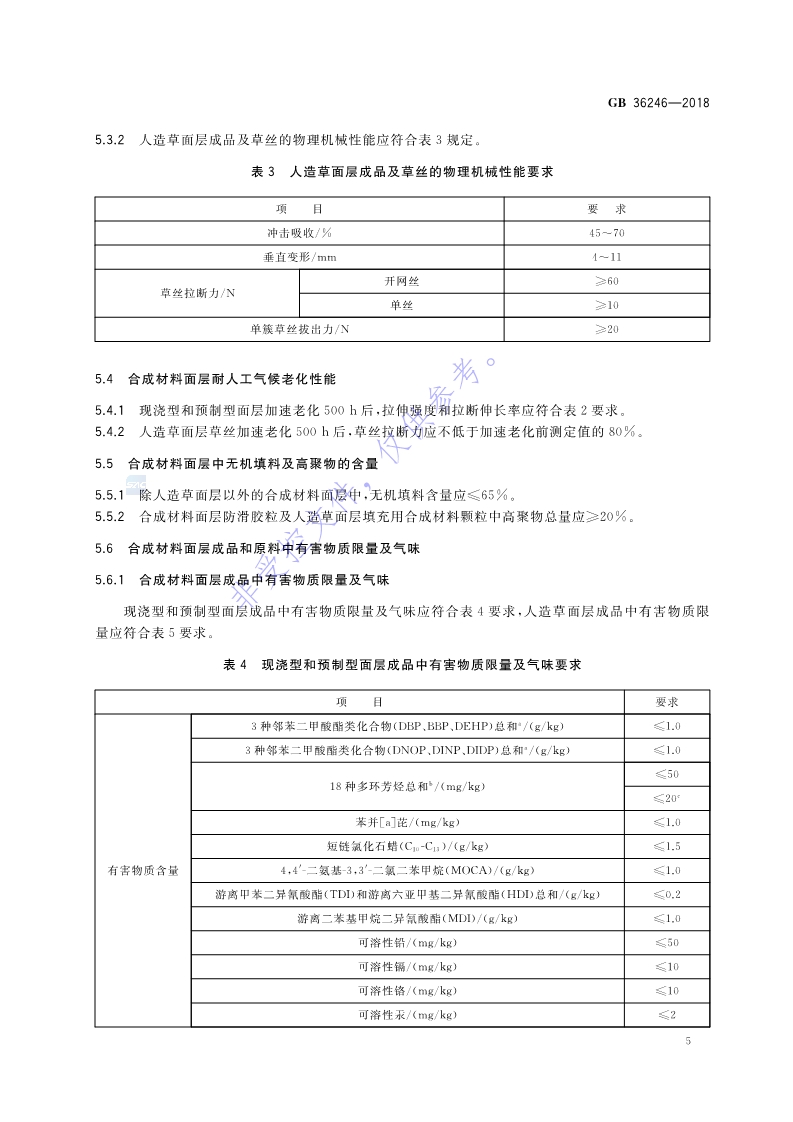 新國(guó)標(biāo)：GB 36246-2018_12.jpg