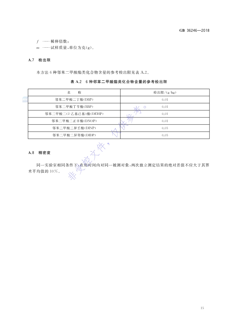 新國(guó)標(biāo)：GB 36246-2018_22.jpg