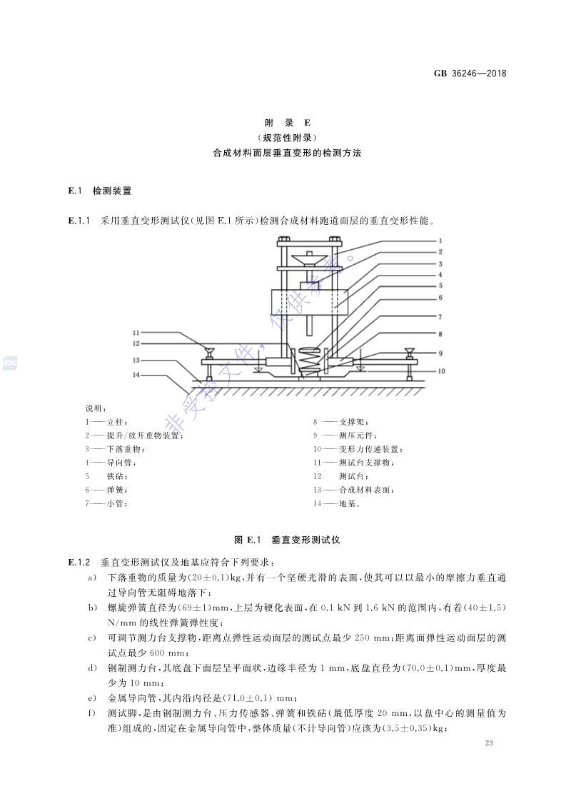 新國(guó)標(biāo)：GB 36246-2018_30.jpg