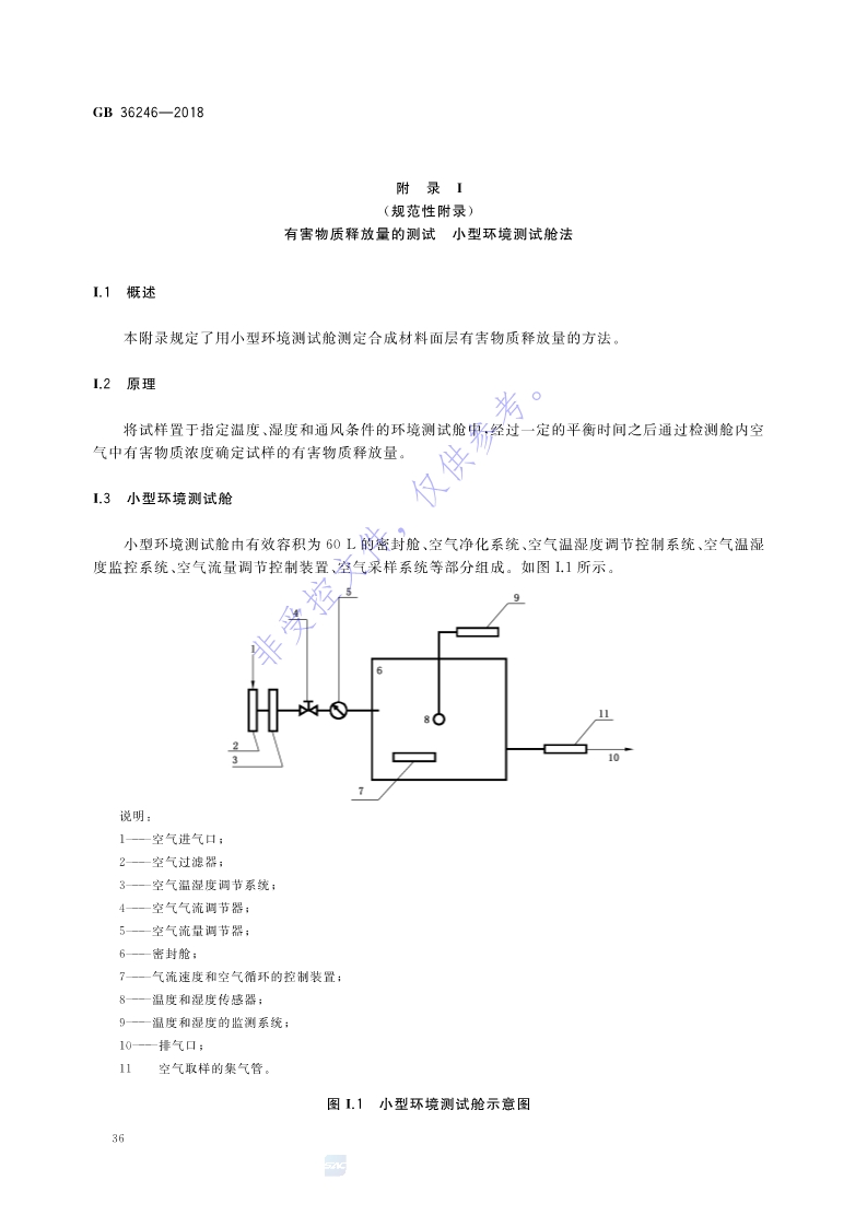 新國(guó)標(biāo)：GB 36246-2018_43.jpg