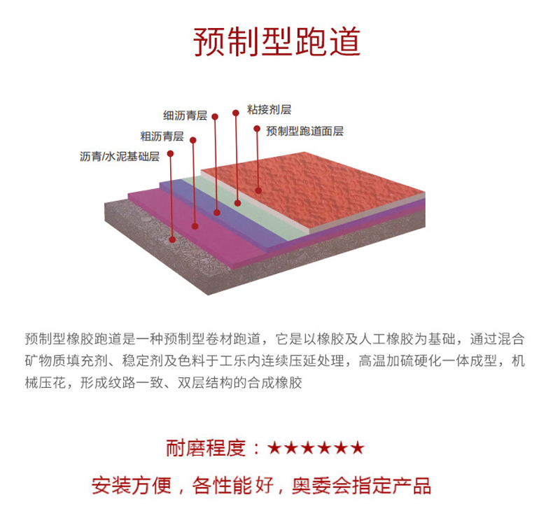 透氣型塑膠跑道