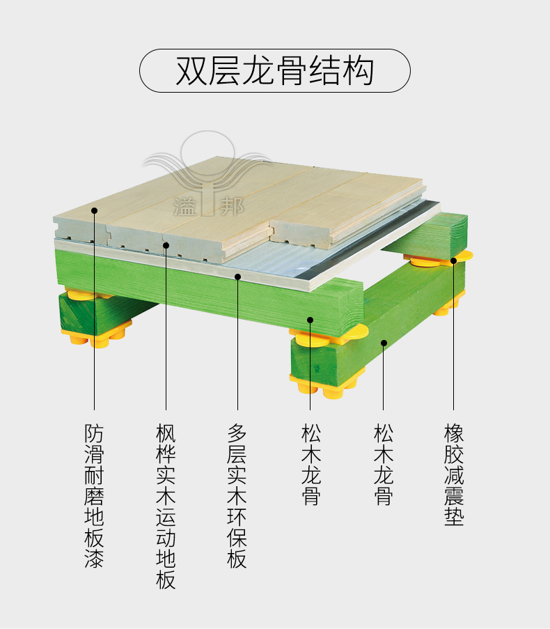 運(yùn)動(dòng)木地板價(jià)格