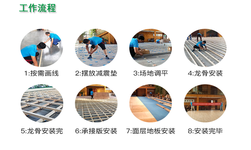 運(yùn)動(dòng)木地板價(jià)格