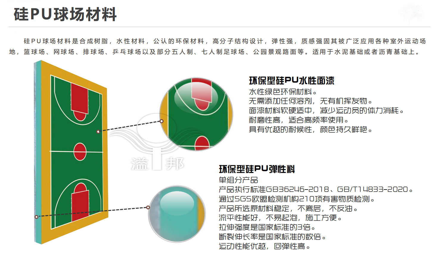 樓頂籃球場(chǎng) 樓頂籃球場(chǎng)
