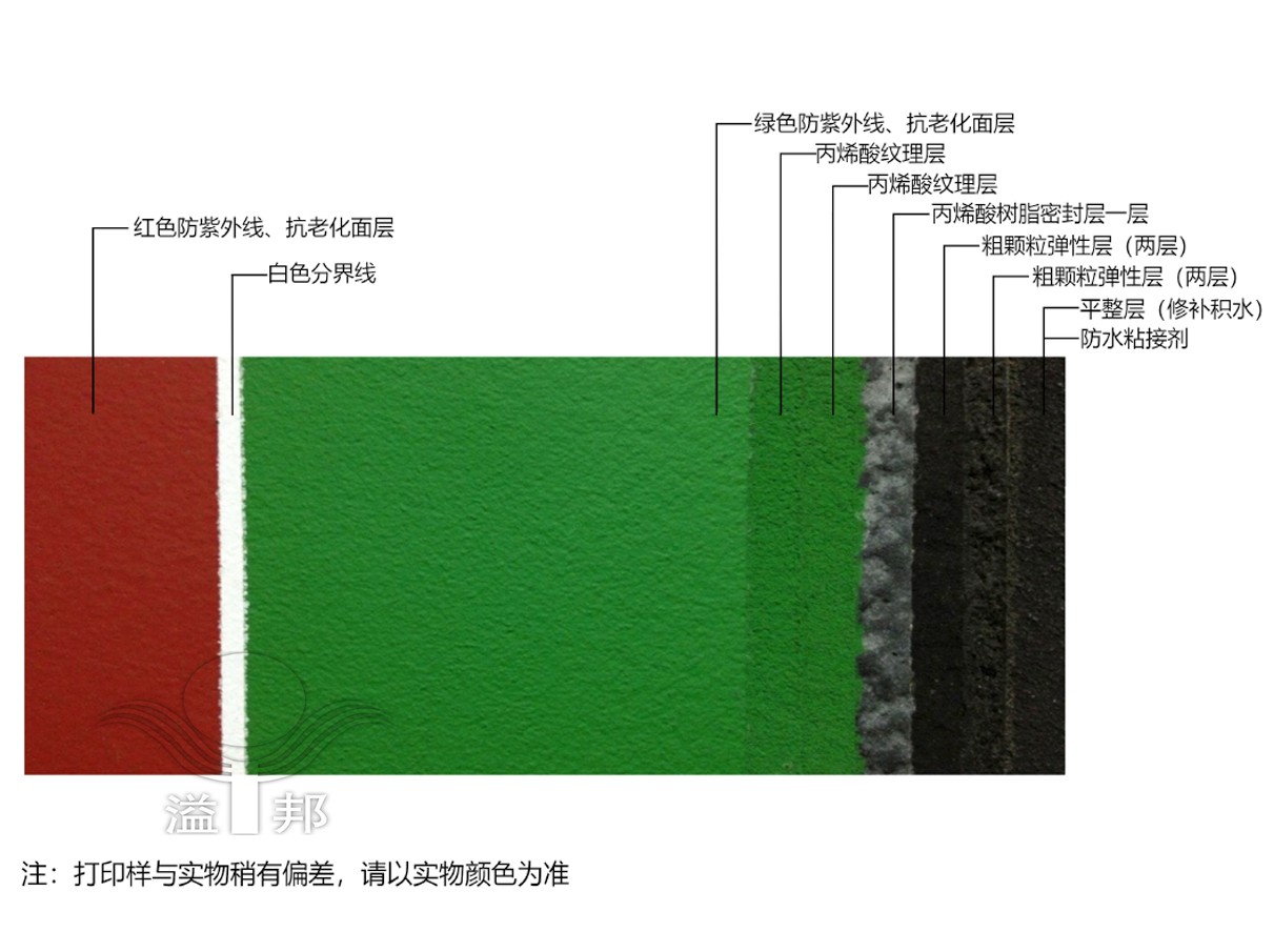 丙烯酸網(wǎng)球場 丙烯酸網(wǎng)球場