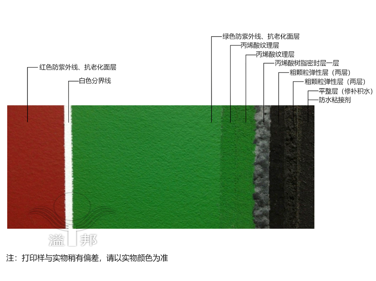室外網(wǎng)球場造價 室外網(wǎng)球場造價